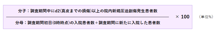 調査期間中にd2(真皮までの損傷)以上の院内新規圧迫創傷発生患者数÷(調査期間初日(0時時点)の入院患者数+調査期間に新たに入院した患者数)×100(単位%)