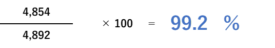 99.2%