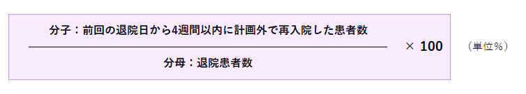 前回の退院日から4週間以内に計画外で再入院した患者数÷退院患者数×100(単位%)