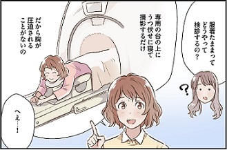 無痛MRI乳がん検診のイラスト